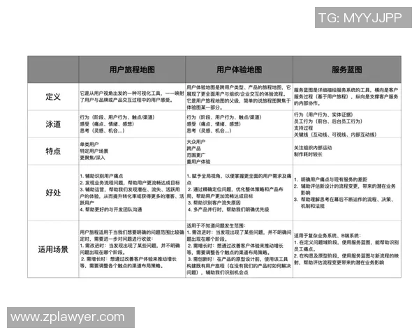 独家解析IG节奏变化对比及其对用户体验的影响分析