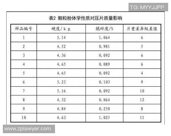 广岛与长崎足球比赛比分分析及战术对比探讨
